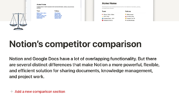Notion Sales Meeting Notes Template: Keep Track of Your Meetings and Boost Productivity