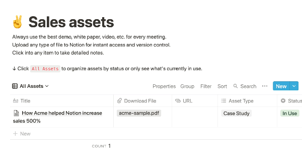 Sales assets