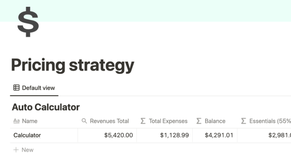Pricing strategy