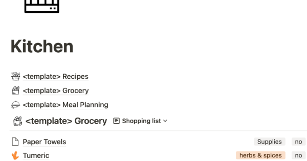 Kitchen organizer