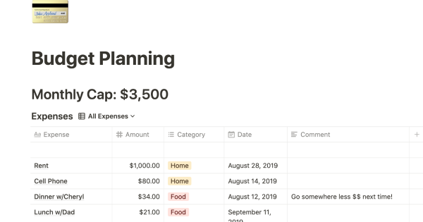 Notion template: Budget planning created by Notion