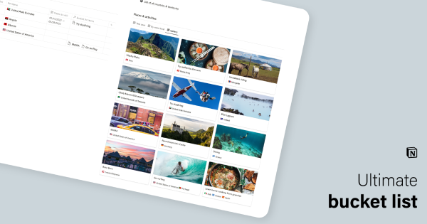 Ultimate Bucket List: Notionium's Premium Template for Organizing Your Travels