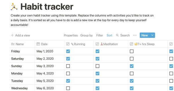 Notion Habit Tracker Template Created by Notion