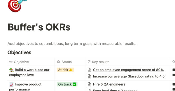 Free Buffer's OKRs Notion Template by Buffer