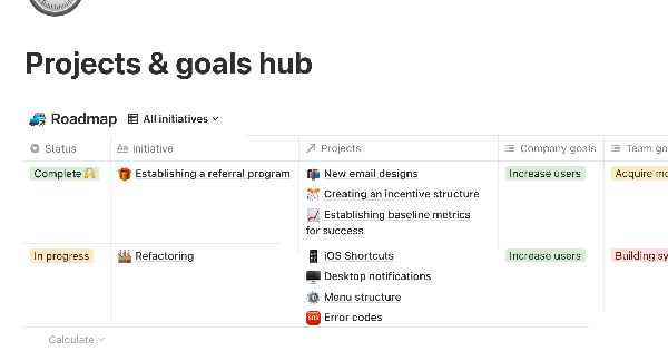 Notion's Projects & Goals Hub Template: Stay Organized and On Track