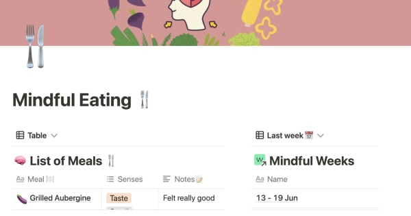Mindful eating