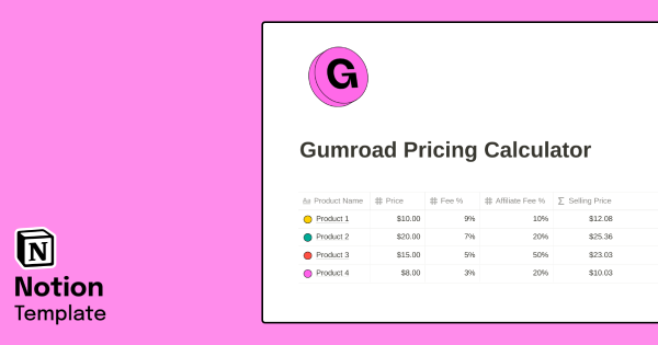 Vyshnav Gangadharan's Gumroad Pricing Calculator Notion Template