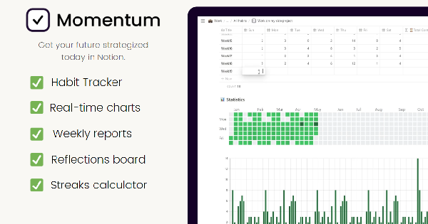 Momentum habit tracker Notion template by Yudax