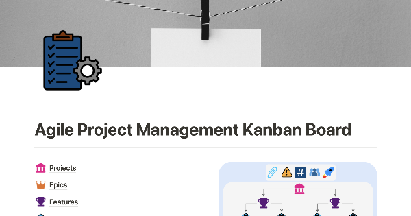 Agile project management