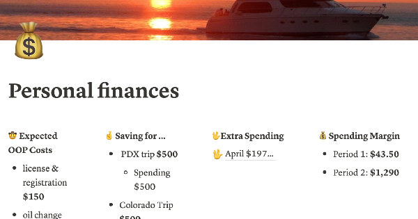 Personal finances
