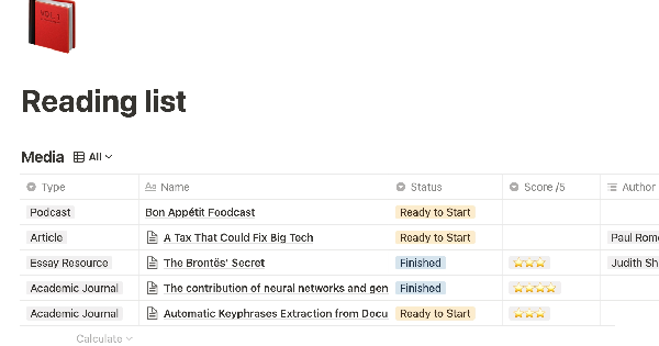 Reading List template for Notion by Notion