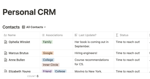 Personal CRM