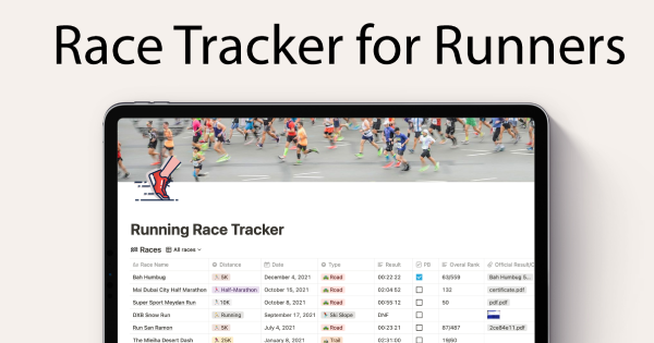 Running race tracker