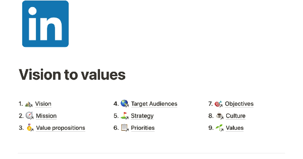 "Vision to Values" Notion template by Jeff Weiner