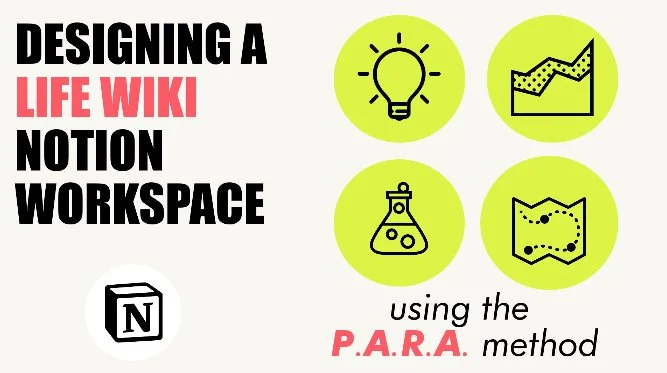 Notion PARA Method: Minimalist Life Wiki
