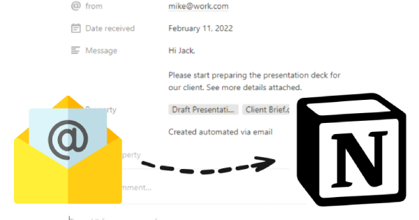 Email hub