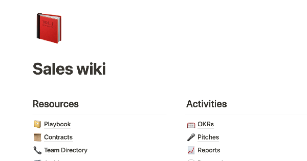 Notion's Sales Wiki Template: Streamline Your Team's Knowledge