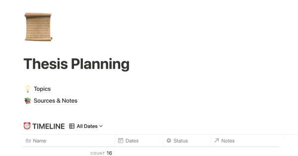 Notion's Thesis Planning Template