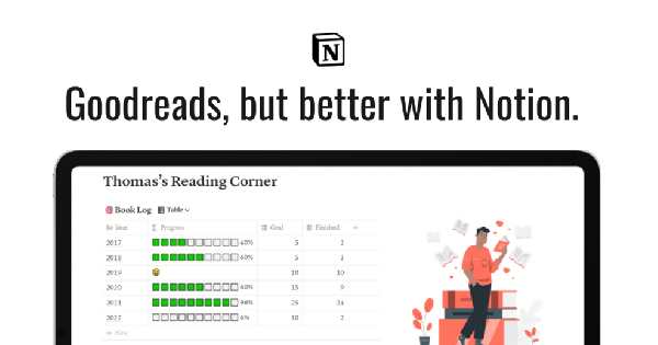 Thomas Ong's Reading Corner Notion Template