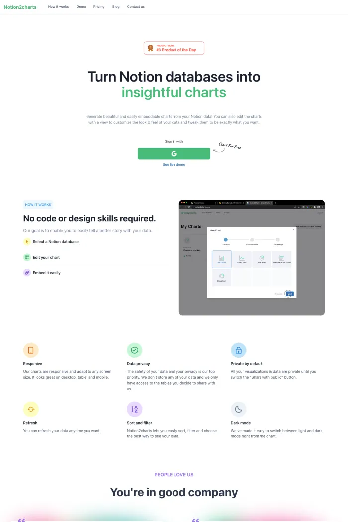 Notion2Charts
