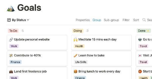Goal-Tracking Notion Template: Achieve Your Goals with Notion