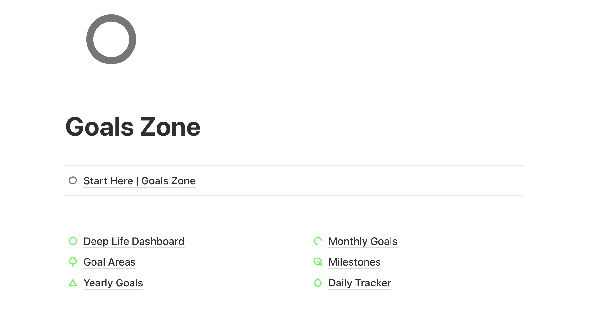 Goals zone