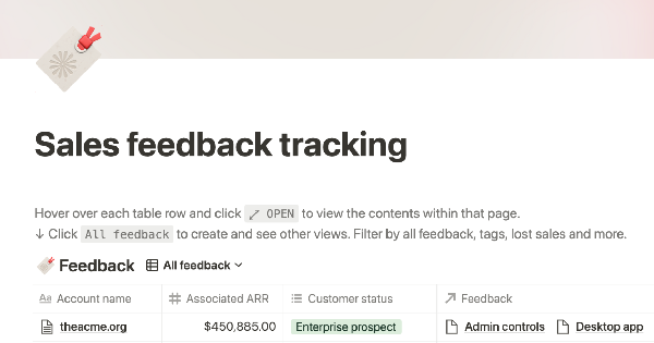 Notion Sales Feedback Tracking Template: Stay on Top of Your Customer Feedback