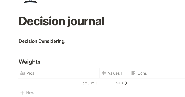 Decision journal