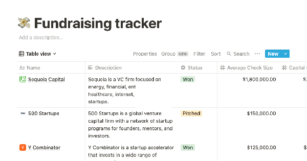 Fundraising tracker