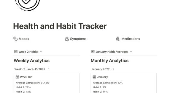 Jane Schill's Health & Habit Tracker Notion Template: Stay on top of your wellness goals