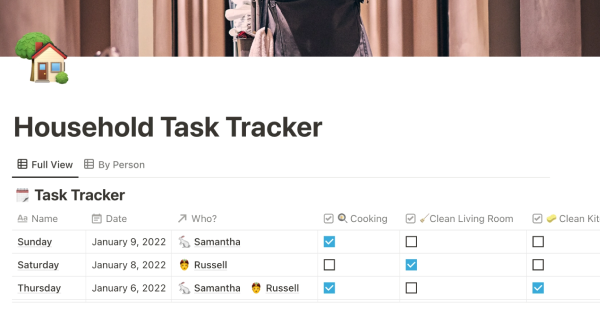 Household task tracker