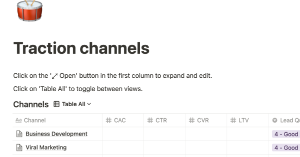 Traction channels